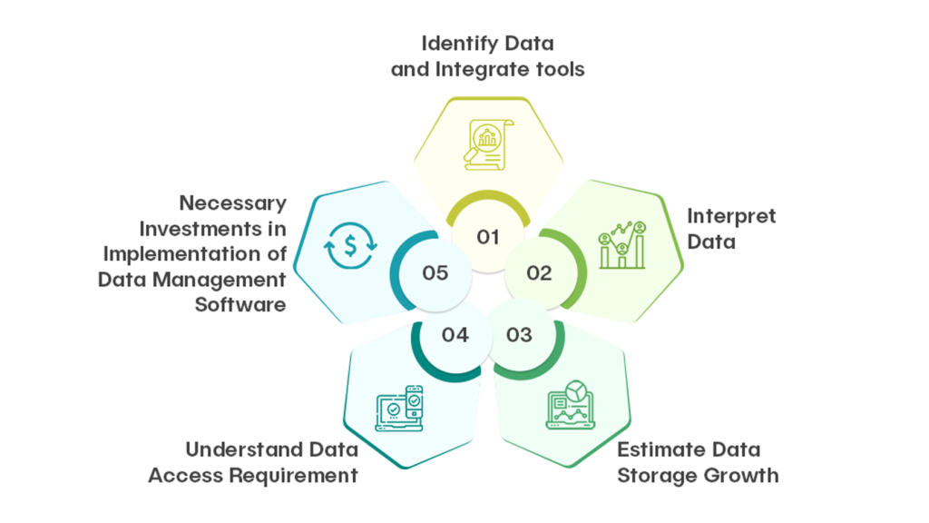 How Digital Transformation in Healthcare Improves Efficiency and ...