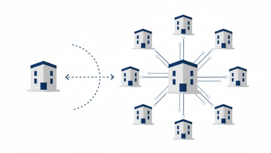 Behavioral health organization scaling from single clinic to interconnected multi-site network